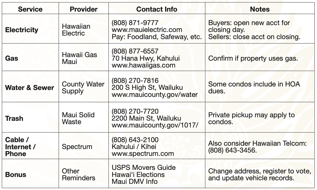 Utility Transfer Overview